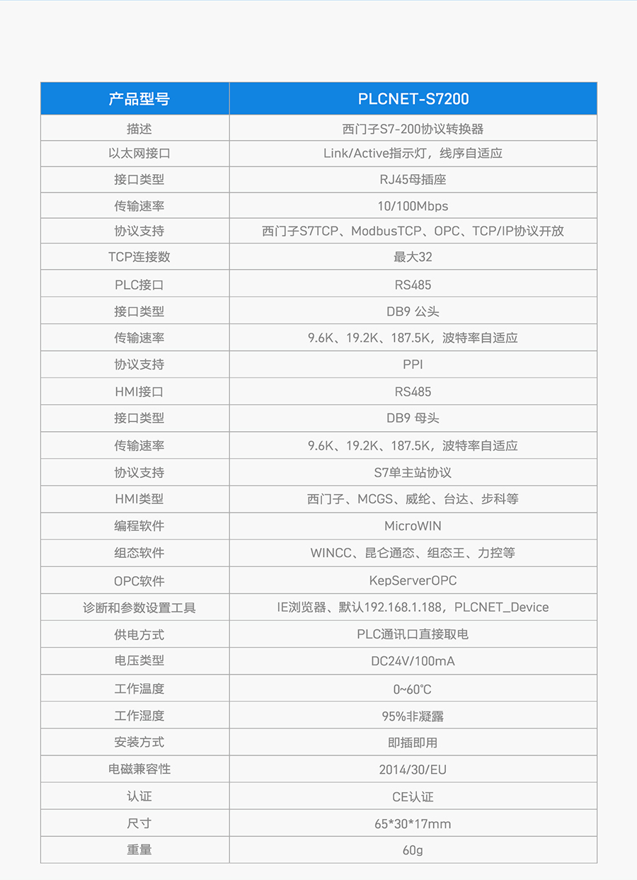 PLC以太網協議轉換器的規格參數