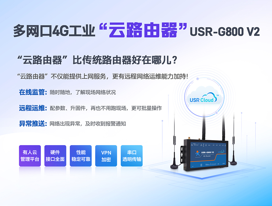 全網通工業4G路由器_RS232工業4G無線路由器_四口工業路由器4LAN口