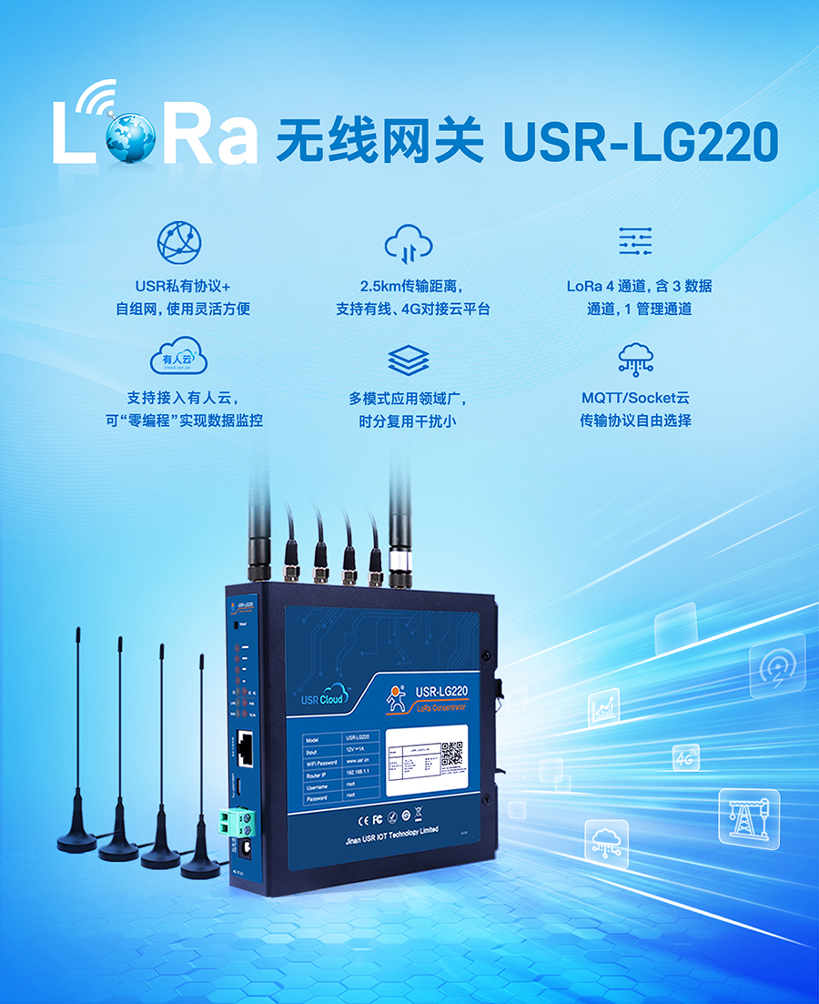 LoRa私有協(xié)議集中器__lora無(wú)線通訊網(wǎng)關(guān)_LoRa物聯(lián)網(wǎng)網(wǎng)關(guān)自組網(wǎng)