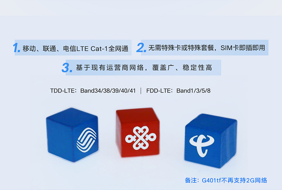 全能型cat-1模塊的網絡制式