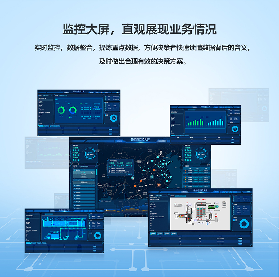 低成本PLC云網關：監控大屏助力直觀展現業務情況
