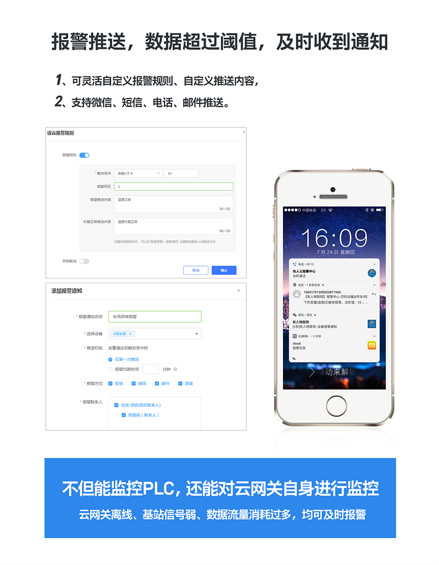 低成本PLC云網關：報警推送，數據超過閾值及時收到通知