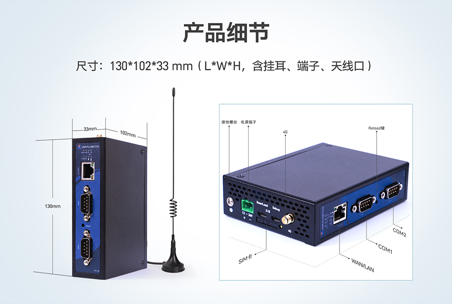 低成本PLC云網關：產品細節