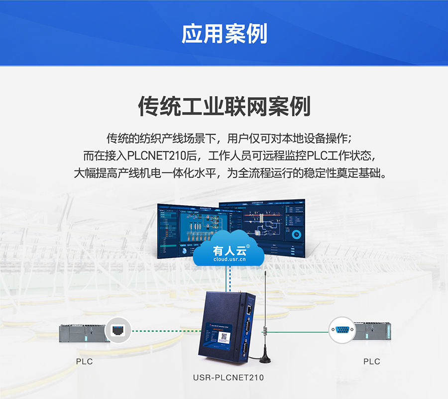 低成本PLC云網關：傳統工業項目應用
