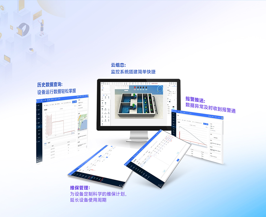 標(biāo)準(zhǔn)型PLC云網(wǎng)關(guān) 在線監(jiān)管，隨時(shí)隨地，了解現(xiàn)場設(shè)備情況