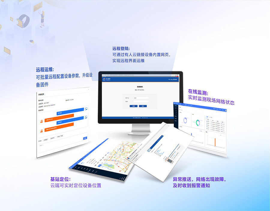 GNSS工業路由器支持云端管理 GNSS工業路由器支持云端管理