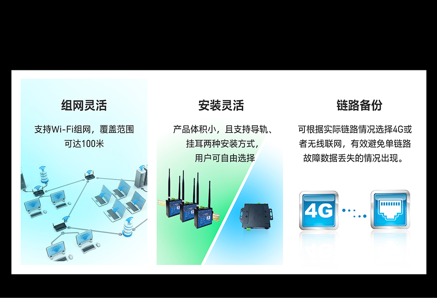GNSS工業路由器的產品等級高 GNSS工業路由器的產品等級高