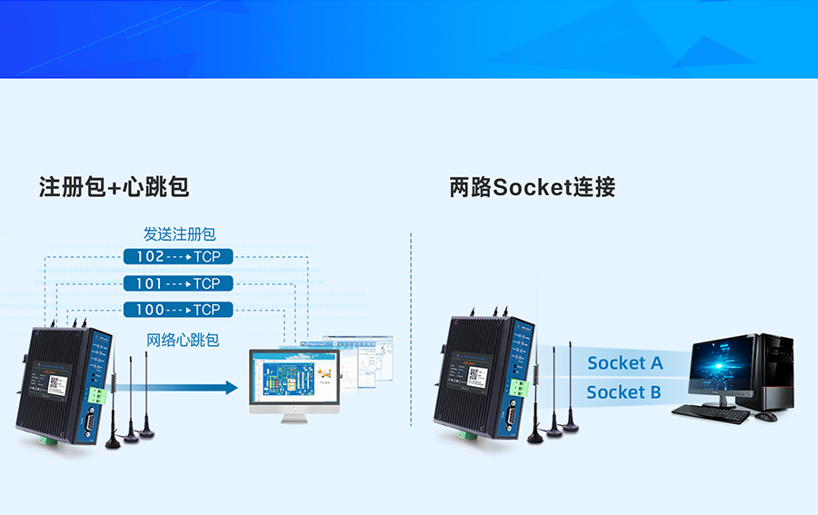 LoRa無線網關LG210更多功能