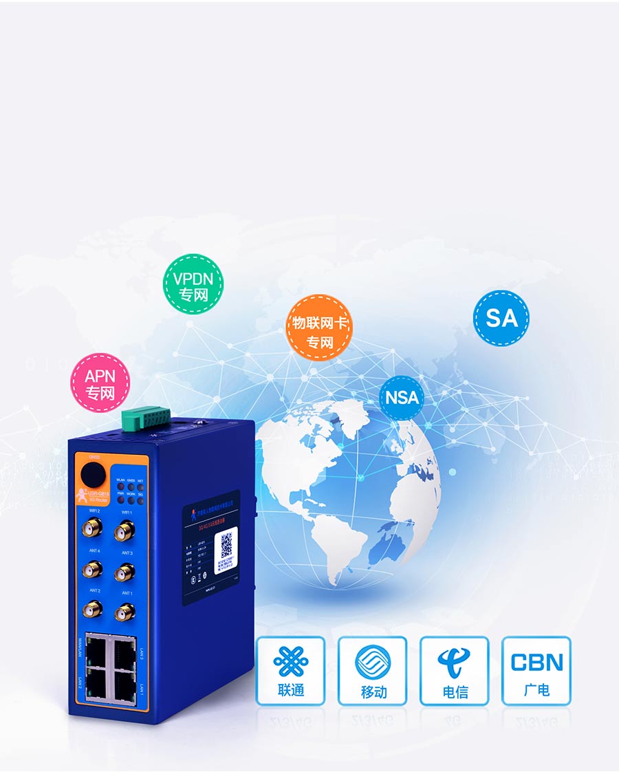 真正的5G全網通 真正的5G全網通