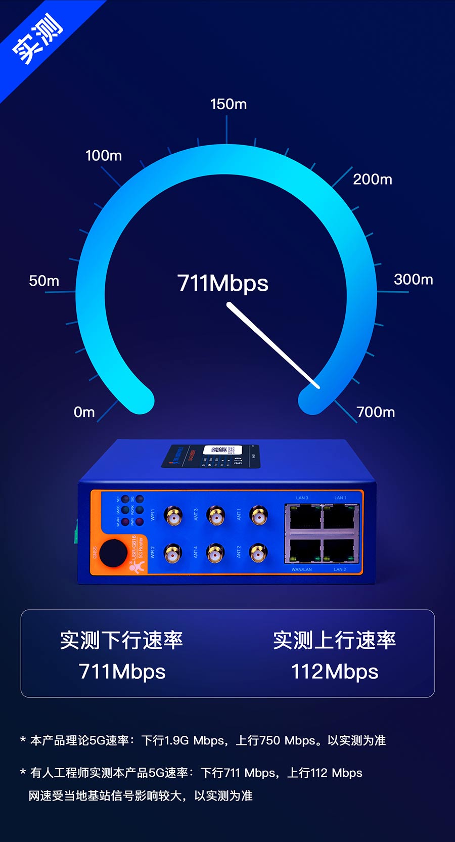 5G疾速網絡體驗 5G疾速網絡體驗