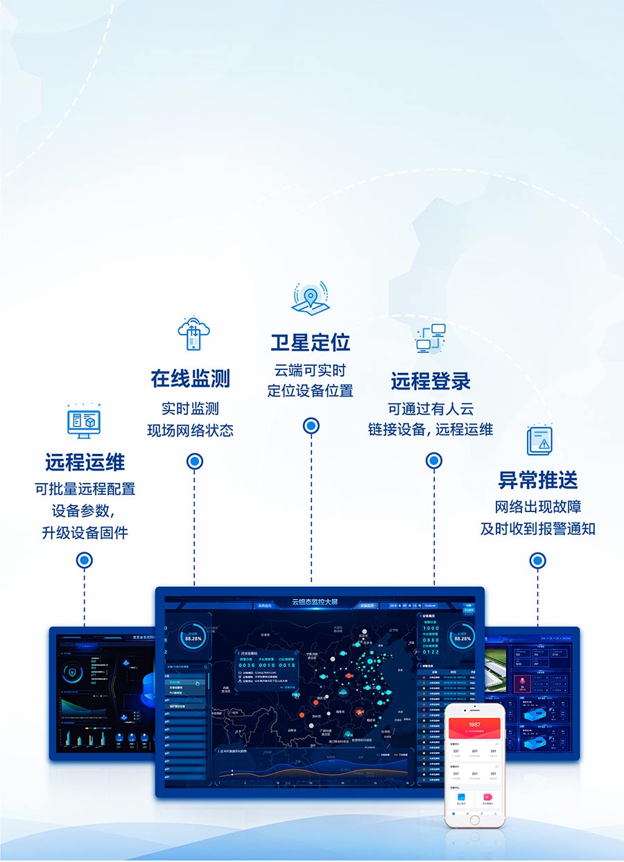 5G工業路由器的云端遠程運維 5G工業路由器的云端遠程運維