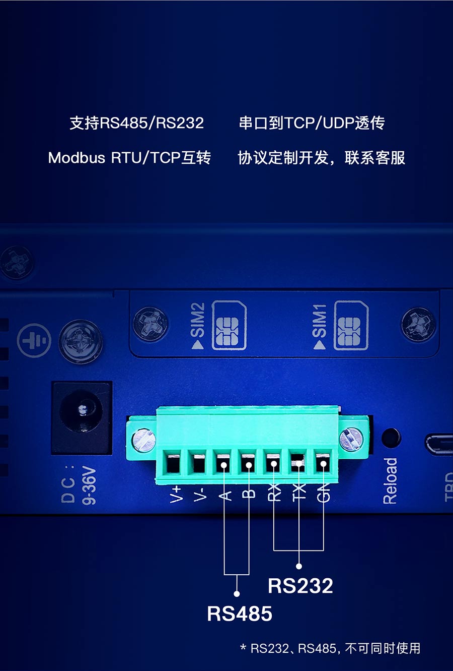 5G工業路由器帶串口可實現總線采集和控制 5G工業路由器帶串口可實現總線采集和控制