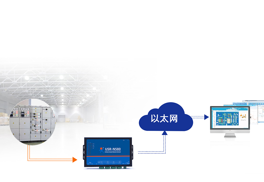 八串口服務器n580 工業自動化應用