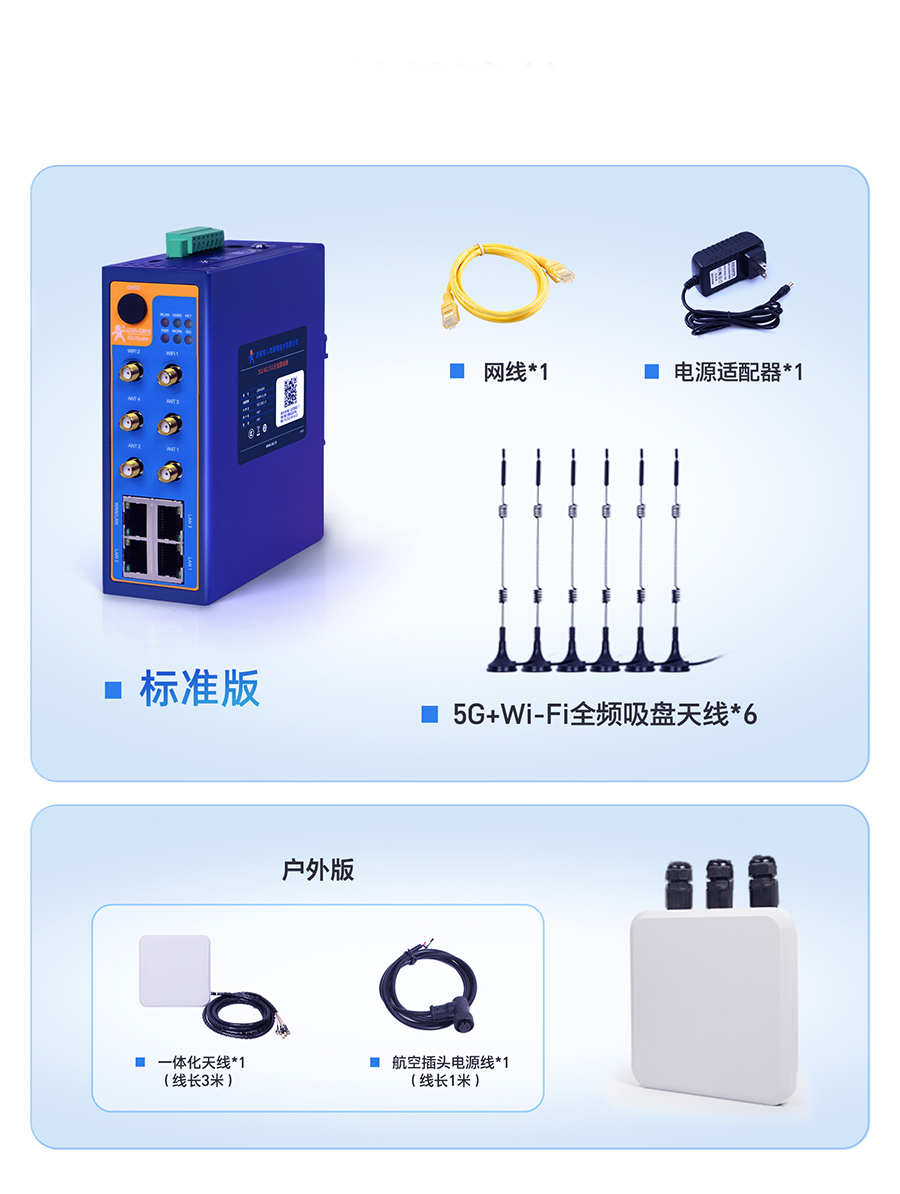 5G工業路由器的裝箱清單 5G工業路由器的裝箱清單