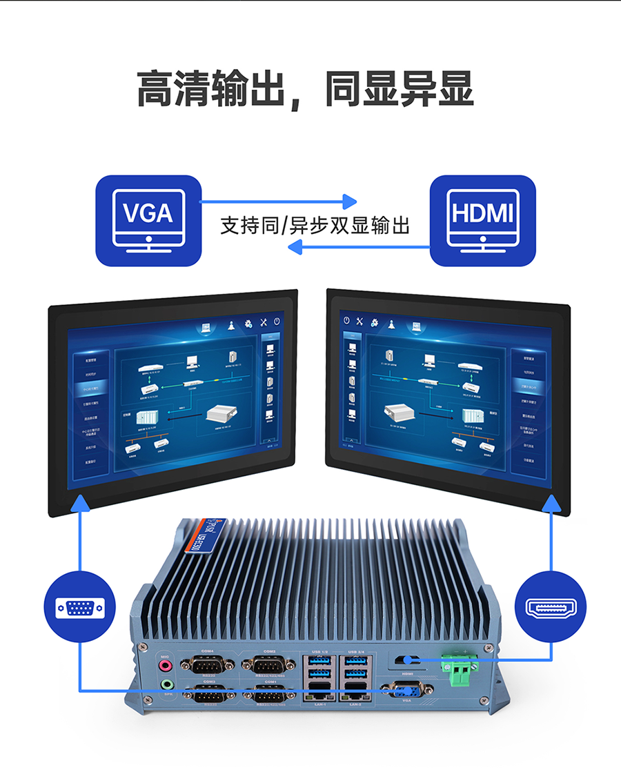x86ؙCĸ@ʾ