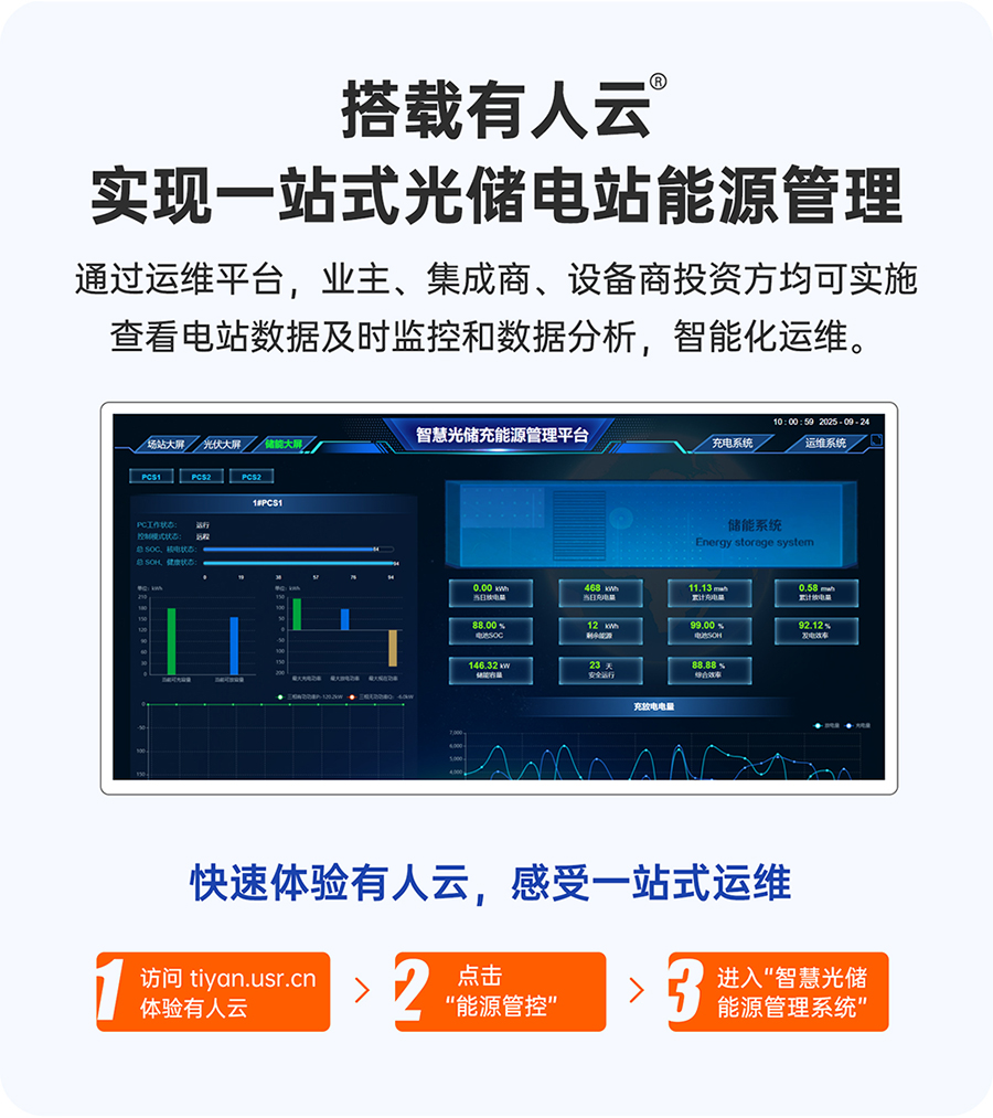 ΢WEMSWPdƹFһվʽ⃦վԴ