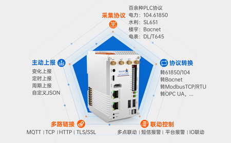 工業(yè)計算機遠程喚醒全解析：從原理到場景化部署的深度指南